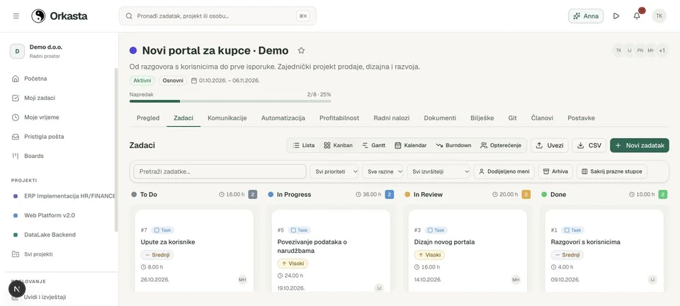Orkasta — pregled projekata u demo radnom prostoru