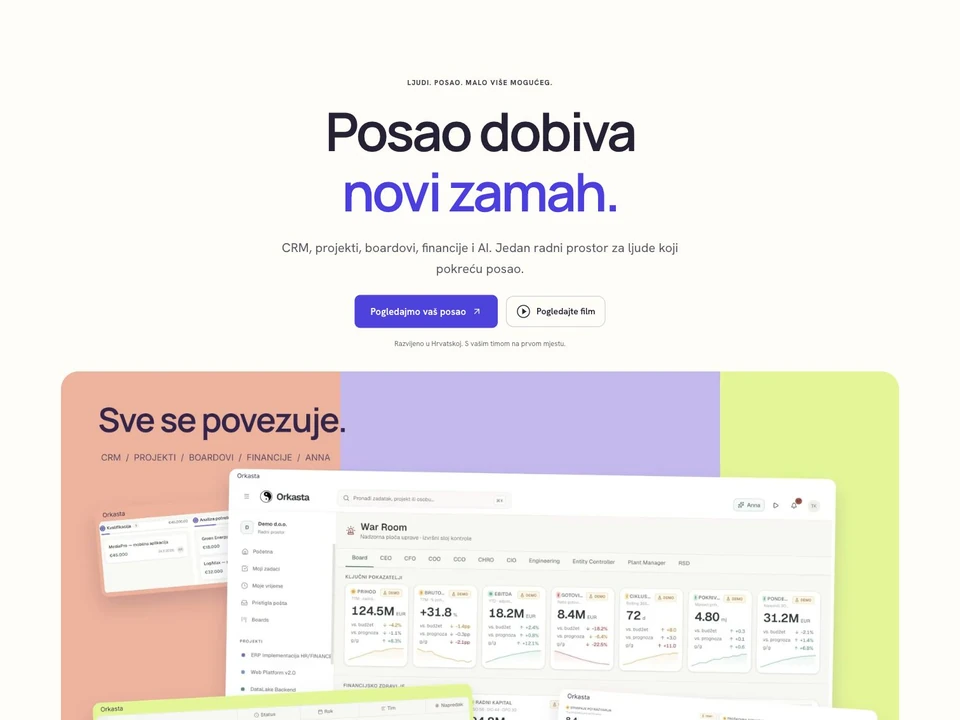 Orkasta — aktualna naslovnica
