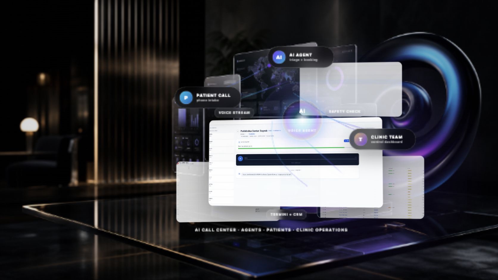 AI Clinic premium hero prikaz s AI voice agentom, pacijentom, timom klinike i operativnim ekranima