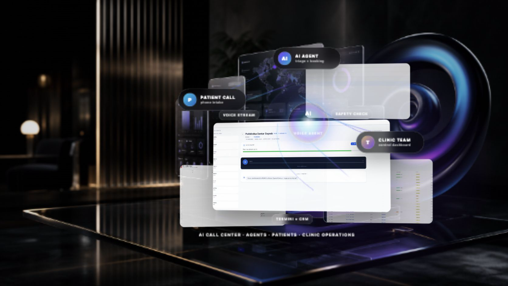 AI Clinic premium hero prikaz s AI voice agentom, pacijentom, timom klinike i operativnim ekranima